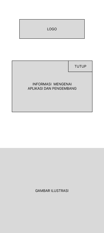 Low-fidelity wireframe of the about screen showing Logo, app information panel, and illustration placeholder