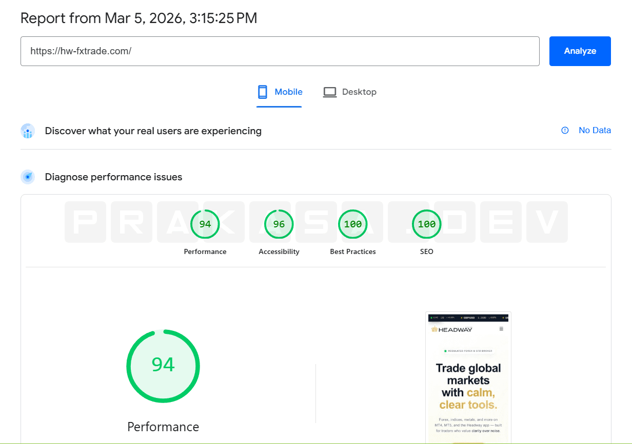 PageSpeed Insights mobile report showing 94 Performance, 96 Accessibility, 100 Best Practices, 100 SEO