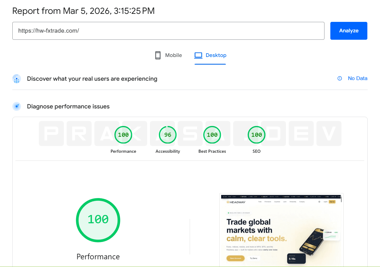 PageSpeed Insights desktop report showing 100 Performance, 96 Accessibility, 100 Best Practices, 100 SEO